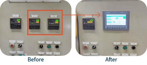 Marine Boiler PID Controllers: Key Benefits & Principles